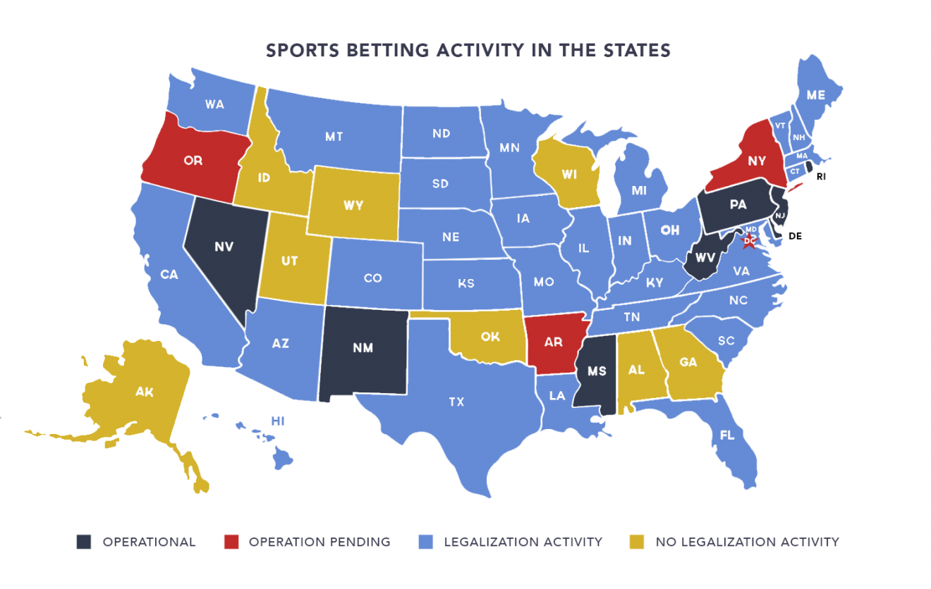 is sports betting legal in nj